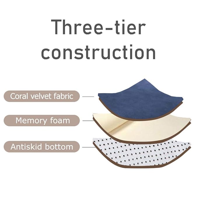 Loartee Coral Velvet Crawling Rug and Area Rug (4'9"x4'9", Dark Blue) for Toddler Children Play Mat and Yoga Mat Exercise Pad