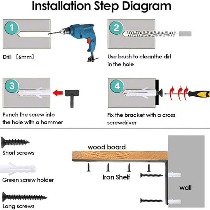 Anti Tip Furniture Anchors for Baby Pet Proofing,Furniture Wall Anchor Furniture Dresser Bookshelf Falling Prevention Device for Children (Black)