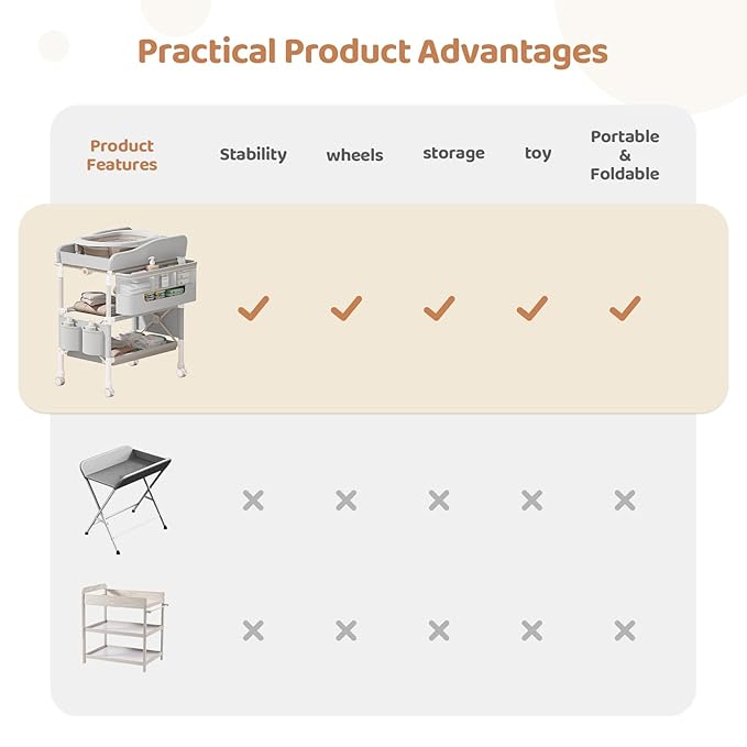 Baby Changing Table, Versatile Folding Changing Table with 2 Drawers, Portable Baby Diaper Changing Station with Toy Holder, Adjustable Height Mobile Nursery Diaper for Infant and Newborn