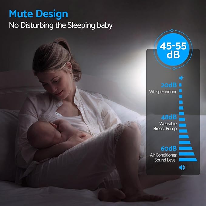 LAMSUET Electric Hands-Free Breast Pump, Strong Suction Wearable Breast Pump with 4 Modes & 12 Levels (White, 1 Pack)