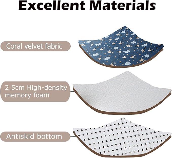 Loartee Coral Velvet Area Rug - 1" Thick Memory Foam Baby Play Mat, Washable Toddler Carpet, Home Decor for Living Room, Nursery, Kids Bedroom, Starry Blue, 5'11"x6'7"