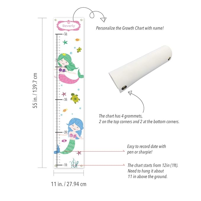 Sungwon Personalized Kids Canvas Growth Chart, Mermaid