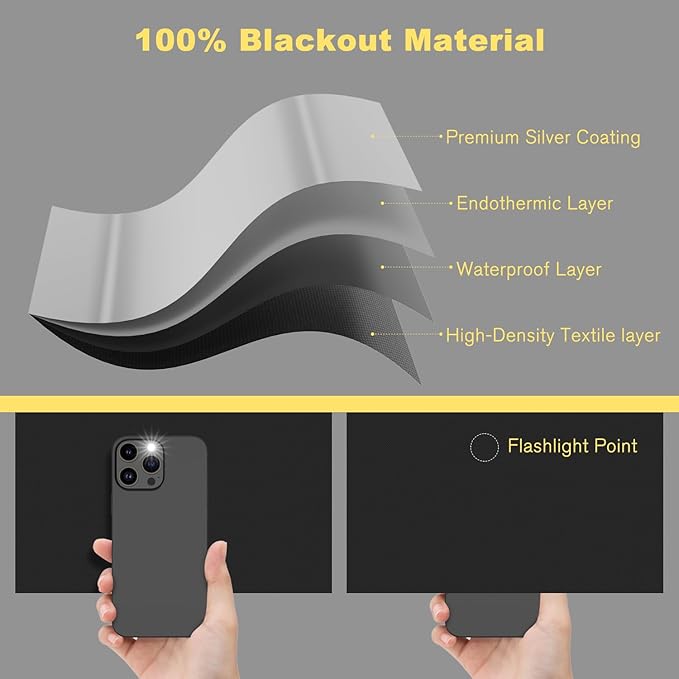Portable Blackout Shades (118" x 57") 100% Blackout Material Temporary Blackout Blinds/Curtains for Baby Nursery, Bedroom, Window, Dorm Room, Office or Travel Use