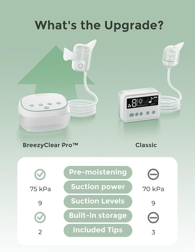 Momcozy BreezyClear Pro™ Nasal Aspirator for Baby, Hospital-Grade 75 kPa Nose Sucker with 9 Adjustable Suction Levels, Electric Nose Cleaner for Toddler, Light & Music Soothing