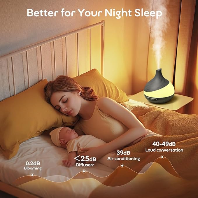 500ML Essential Oil Diffuser: Aroma Diffuser with Remote Control for Hotel Spa Yoga Room - Humidifiers for Bedroom with 14 Colors LED Night Light for Kids/Women Home Relaxation