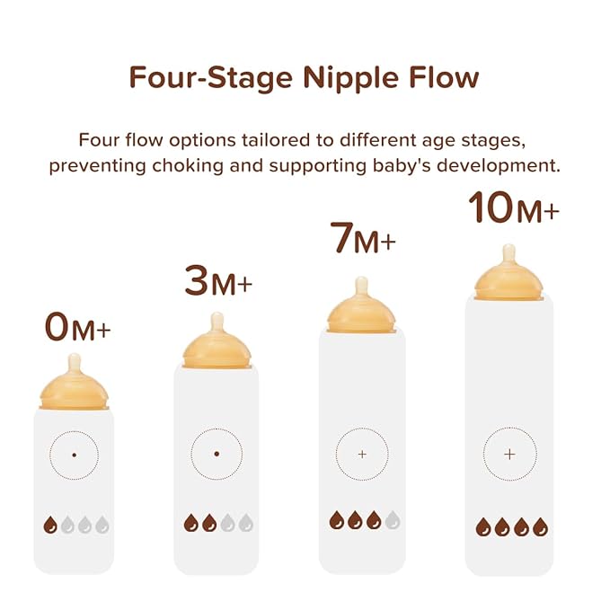 Silicone Natural Breast-Like Bottle with Nipple(7-10 Months),8oz,1pack