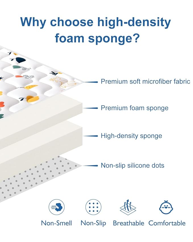 Odorless Premium Foam Baby Play Mat 71" x 59", Soft Microfiber Fabric Crawling Mat for Floor- Comfortable and Hypoallergenic, Non-Slip Cushioned Floor Playpen mat for Infants,Babies,Toddlers