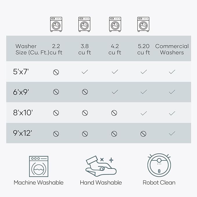 Lofus 9x12 Area Rug for Living Room,Grey Washable Large Rugs with Non-Slip Backing,Soft Neutral Carpets for Bedroom Dining Room Home Office Indoor Nursery