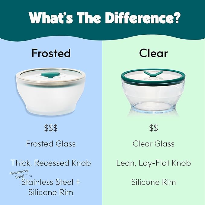 Anyday 8-Cup Microwave Cookware & Glass Container with Glass Lid, Plastic-Free Deep Food Storage | Stackable Airtight Steamer with Vented Lid for Microwave-Safe Reheating, Steaming Vegetables & Rice