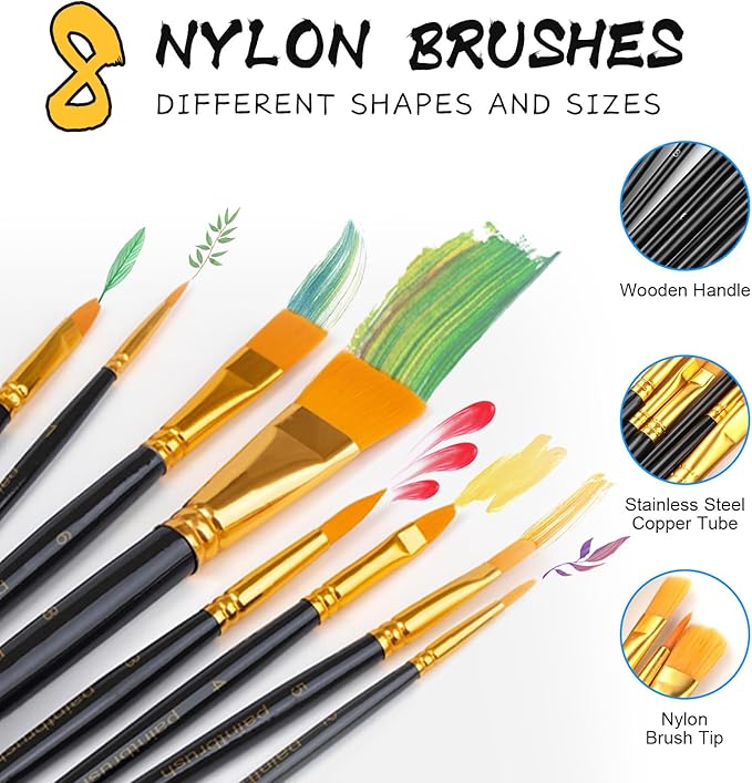 Painting Kit, Acrylic Paint Set for Kids & Adults - Painting Supplies with18 Acrylic Paints, 8 Painting Brushes, 5 Canvas Panels