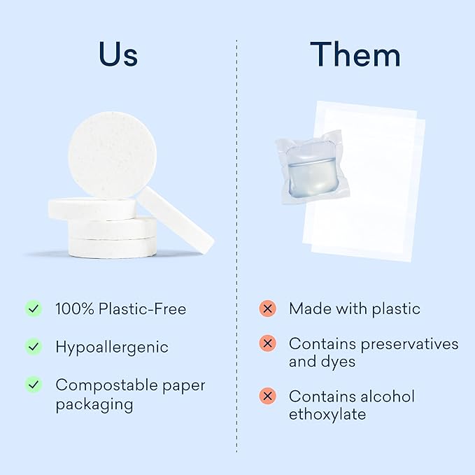 BLUELAND Laundry Detergent Tablets, 120 Count, Spring Bloom Scent, Plastic-Free Eco-Friendly Pods, Sheets, Liquid Alternative - Safe for Sensitive Skin, Gentle