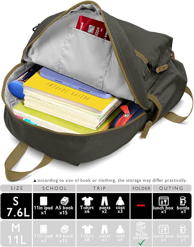 Toddler Backpack for Boys 2-5: Preschool Kindergarten Backpack - 13" Daycare Backpack Fit A4 Folder