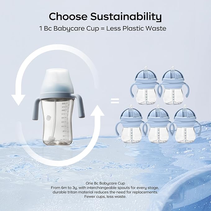 Bc babycare Sippy Cup Learner for 6+ Month Old with Nipples & Handles, Spill Proof Sippy Cup, Weighted Straw Toddler Cups, Anti-Choking Baby Cups 2 Packs, Blue