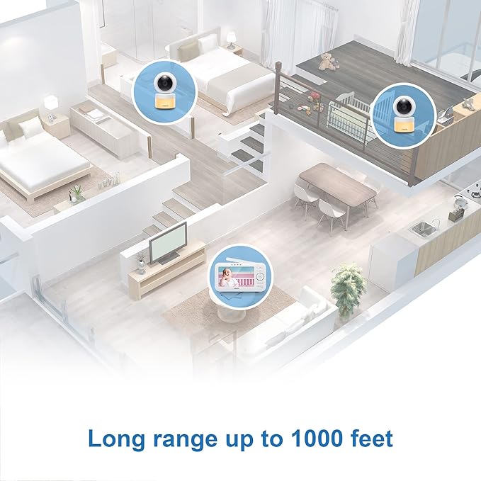VTech VM5463-2 Baby Monitor 5" Screen with 2 Cameras, Pan-Tilt- Zoom, Night Light, Glow On The Ceiling Projector, Two-Way Talk, Secure Transmission No WiFi