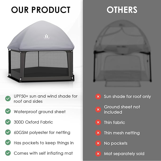Pop-Up Playpen for Babies & Toddlers Foldable with Canopy (UPF 50), Self-Inflating Playmat, Wind Shade & Carry Bag Durable Baby Beach Tent, Outdoor