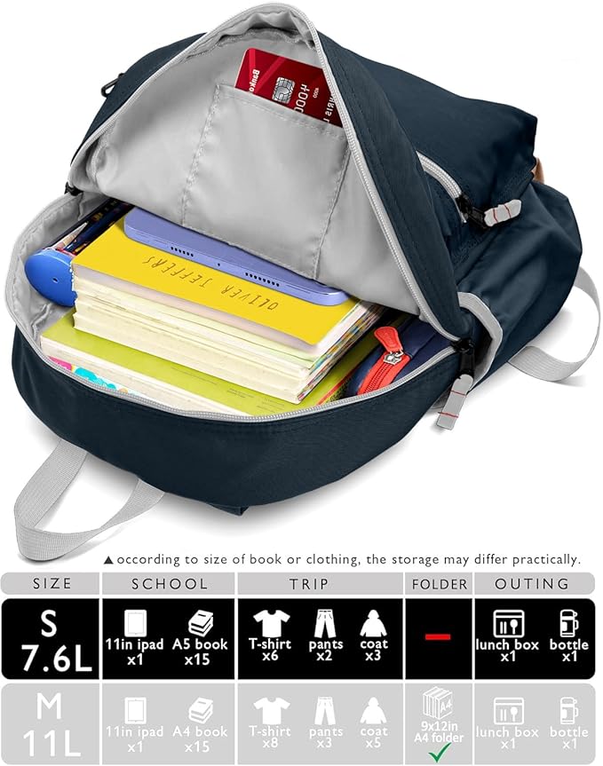 Toddler Backpack for Toddlers 1-2: Baby kids Backpack for daycare Boys Girls