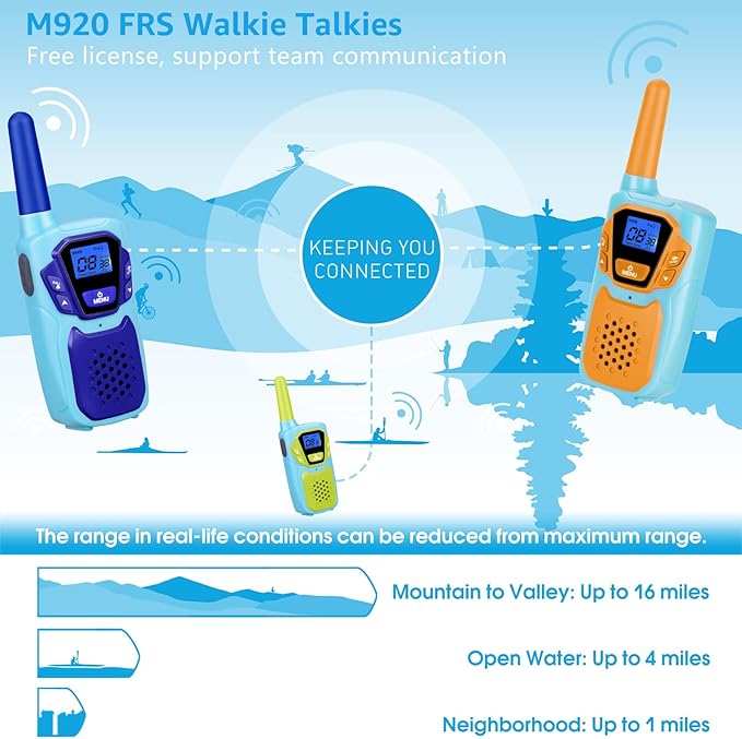 Walkie Talkies for Kids Rechargeable Walkie-Talkie for Adults Long Range FRS 2 Way Radio 3 Pack with Lanyard Battery 4 Miles NOAA USB, Family Toys for 3-12 Year Old Girls Boys Toddlers Camping