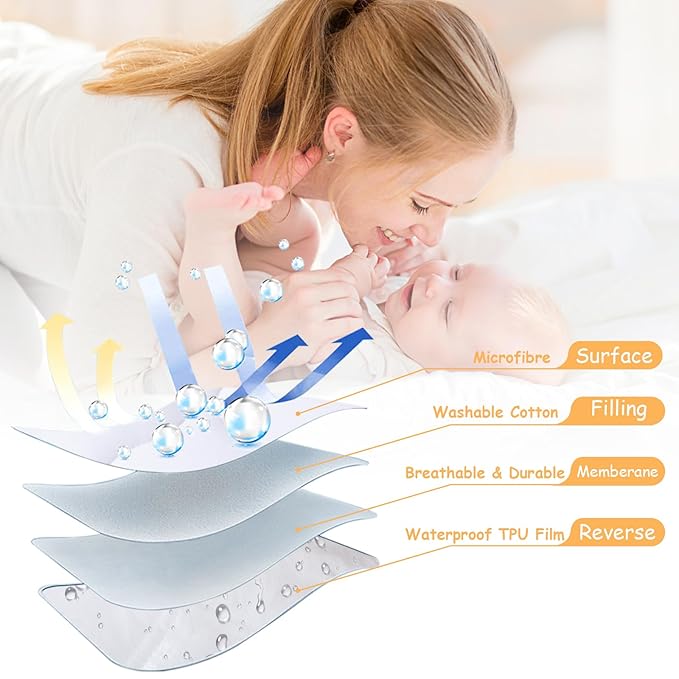 Yoofoss Waterproof Pack and Play Mattress Protector, Quilted Pack and Play Mattress Pad Cover Ultra Soft and Breathable, Playpen/Playard Mattress Sheet for Standard Pack n Play Size 39''x27''-White