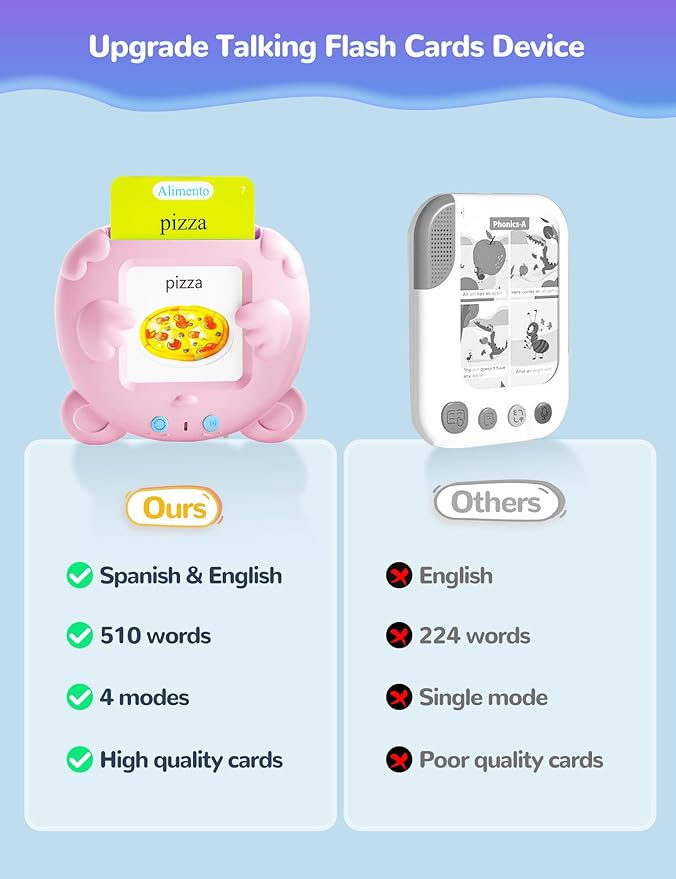 Spanish & English Talking Flash Cards for Toddlers, 510 Sight Words Bilingual Pink Educational Toys for Girls, Autism Sensory Speech Therapy Toys, Española Pocket Vocabulary Learning for Kids