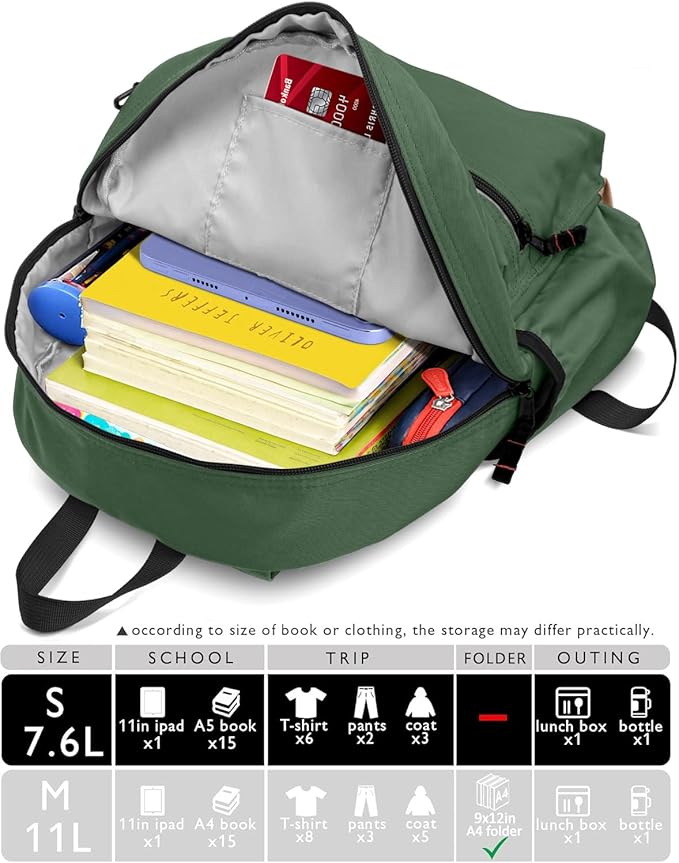 Toddler Backpack for Boys 2-5: Preschool Kindergarten Backpack - 13" Daycare Backpack Fit A4 Folder