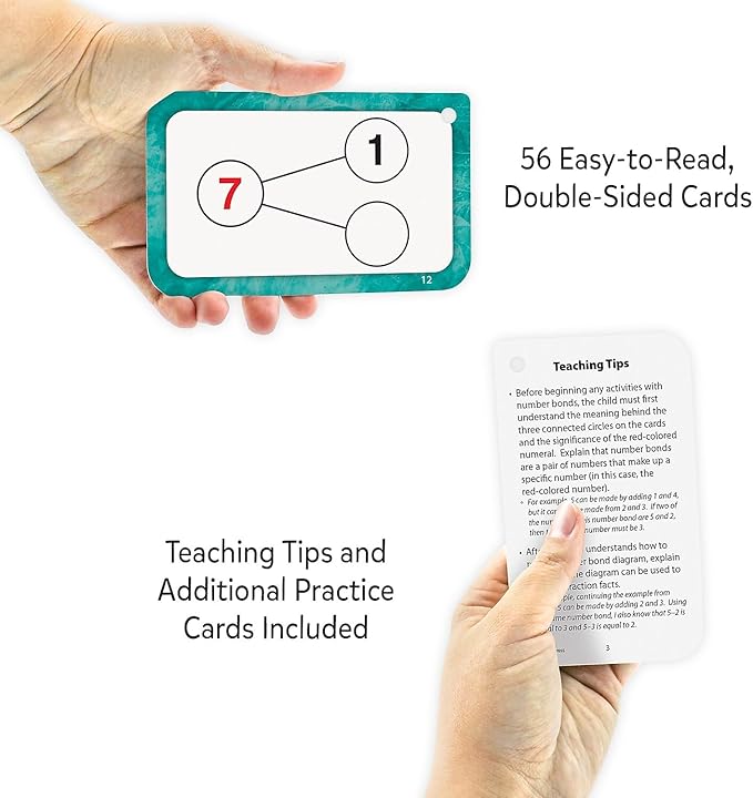 Teacher Created Resources Number Bonds Flash Cards - Addition and Subtraction (EP62054)
