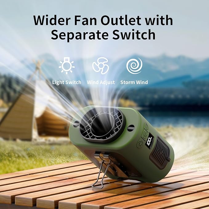 Socool 14500mAh Portable Waist Fan Clip on Belt 360 Rotation Wearable Rechargeable Personal Shirt Fan, 67H Cooling 5-Speed Battery Operated with Light, Neck Fan Hands-Free for Outdoor Jobsite Camping