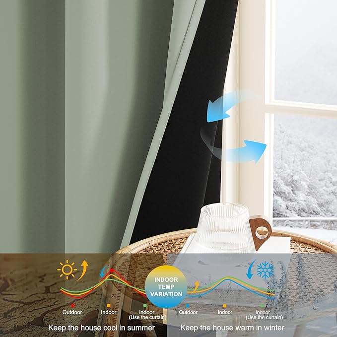 NICETOWN 100% Blackout Curtains 96 Inch Length for Bedroom, Total Blackout Thermal Insulated Grommet Window Drapes for Living Room, 2 Panels, Sage Green, 52 x 96 Inch