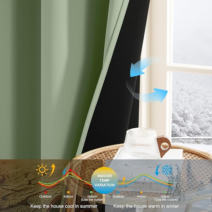 NICETOWN 100% Blackout Curtains 84 inch Long for Bedroom, Total Blackout Thermal Insulated Grommet Long Window Curtains 2 Panels Set, 2 Panels, Olive, 52 inch Wide