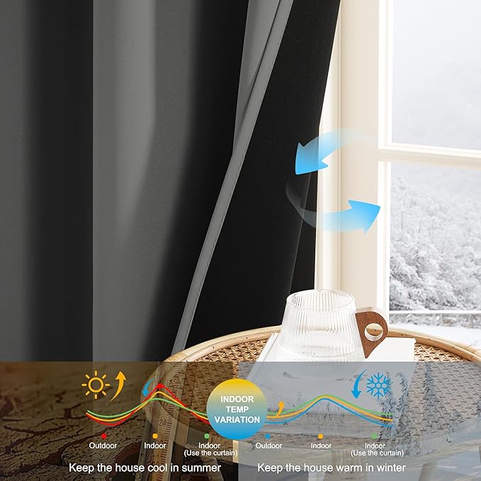 NICETOWN 100% Blackout Curtains 84 inch Long for Bedroom, Total Blackout Thermal Insulated Grommet Long Window Curtains 2 Panels Set, 2 Panels, Grey, 52 inch Wide