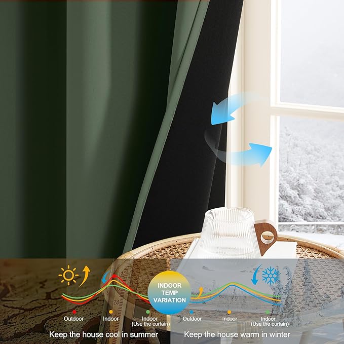 NICETOWN 100% Blackout Greyish Green Curtains 84 inches Long 2 Panels Set for Bedroom, Thermal Insulated Grommet Drapes, Room Darkening Curtain for Living Room(W52 x L84 Inch)