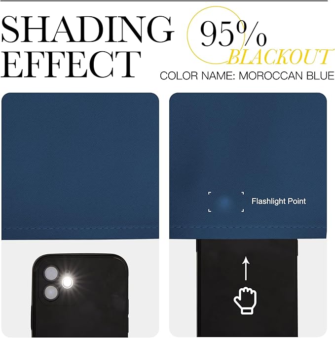 NICETOWN Short Blackout Curtains for Kitchen Window - Grommet Room Darkening Voice Reducing Solid Thermal Curtains & Drapes for Small Windows, Moroccan Blue, W34 x L50, 2 Panels