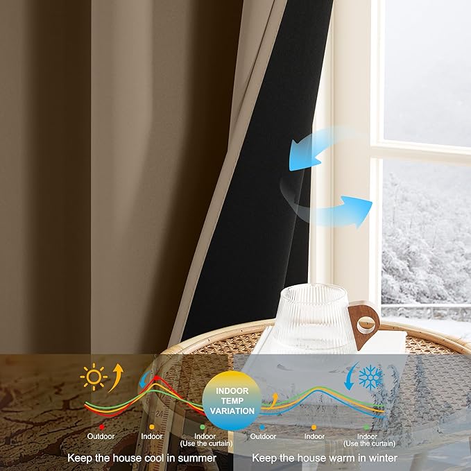 NICETOWN 100% Blackout Curtains for Bedroom, Thermal Insulated Window Drapes Room Darkening Cafe Curtains for Living Room with Grommet Top, 52 x 63 Inch Long, 2 Panels, Khaki