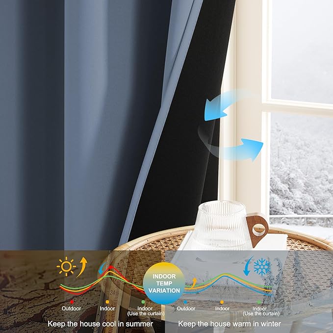 NICETOWN Bedroom Curtains 84 Inches Length, 100% Blackout Drapes Thermal Insulated with Grommet for Living Room Office Privacy Darkening Curtain, 2 Panels, 42 x 84 Inch, Stone Blue