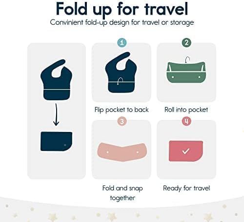 Tiny Twinkle Mess Proof Baby Bibs for Eating - Waterproof, Wipeable Bibs - Toddler Bibs - Travel Friendly - PFAS, PVC, BPA, Phthalate Free - Baby Food Bibs(3 Pack,Blue Floral)