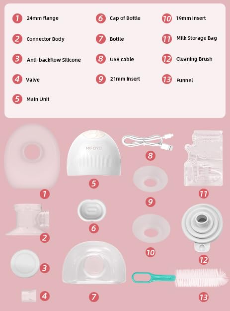 Breast Pump Wearable Breast Pumping: Electric Breast Pumps Hands Free Breastfeeding Pumps with 4 Modes & 9 Levels - Rechargeable Milk Pump, Smart Display for Moms, 24mm 2 Pack