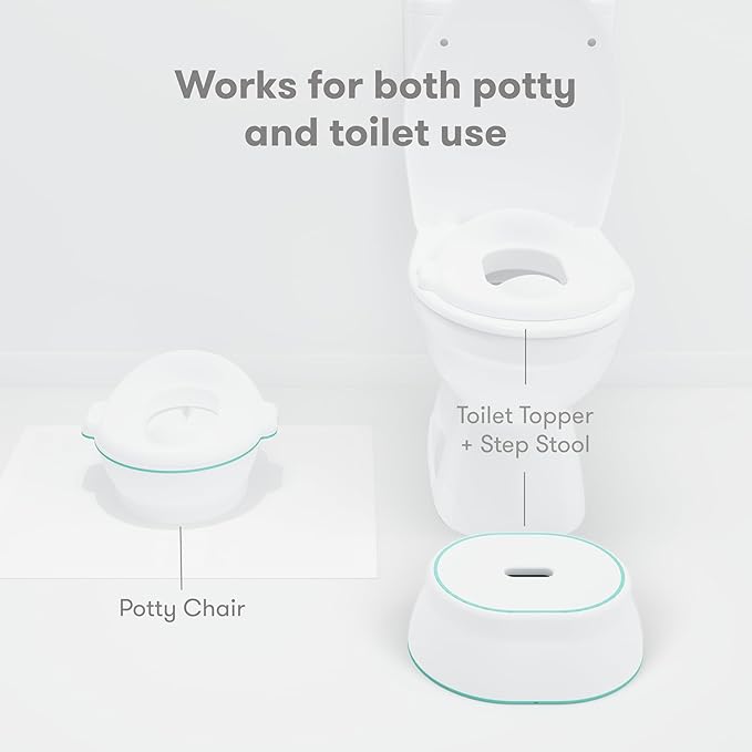 Frida Baby 3-in-1 Grow-With-Me Toddler Potty Training Toilet, Toddler Potty, Toilet Topper Training Seat and Step Stool, Easy-to-Clean Potty Training System