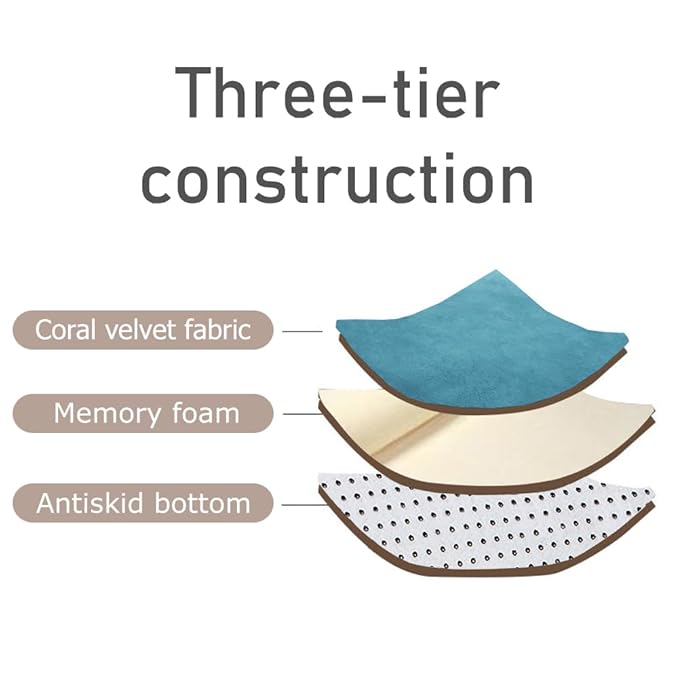 Loartee Nursery Rug Coral Velvet Crawling Rugs Mat Area Rugs Play Crawling Mat(4'9"x4'9", Blue) for Toddler Children Play Mat Yoga Mat Exercise Pads Carpet