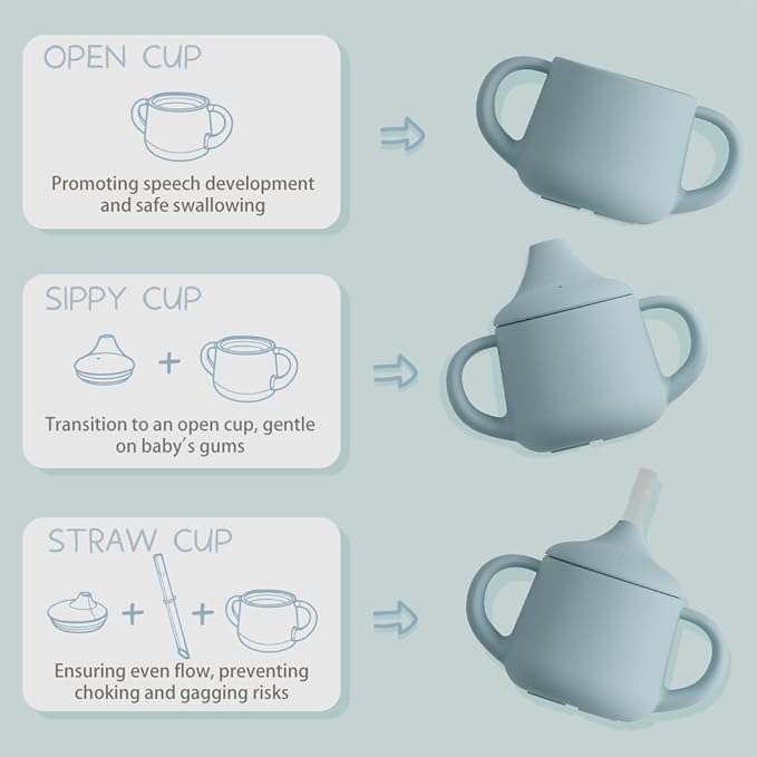 Moonkie Silicone Baby Sippy Cups | 3 Stages Training Cup Straw Cup for Infants Toddlers and Kid | 4 oz 2Pack