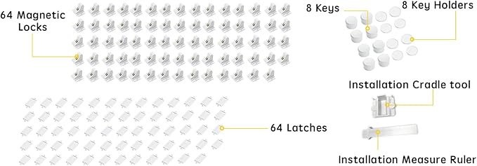 Vmaisi Adhesive Magnetic Locks for Cabinets & Drawers (64 Locks and 8 Keys)