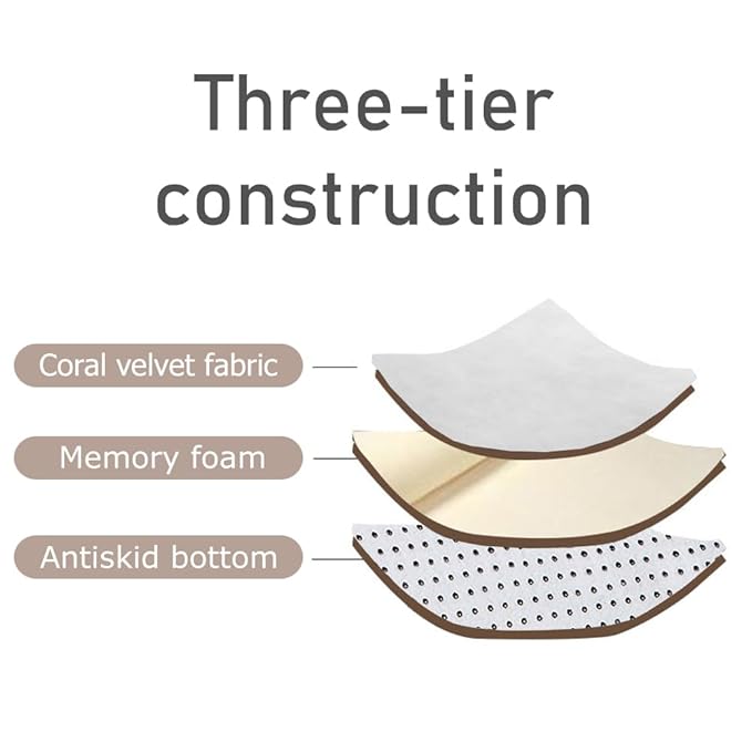 Loartee Coral Velvet Crawling Rugs & Play Mat (6'8"x 6'8", Gray) for Toddler Children & Yoga Exercise