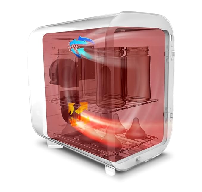 WABI UV LED 3-in-1 Sanitizer & Dryer MINI Box | Disinfect, Dry, & Store Everyday Items, Baby Feeding Gear, and Electronics | Touch Control, LED (No Mercury) | Smart Storage Mode | Fits 4-6 Baby Bottle