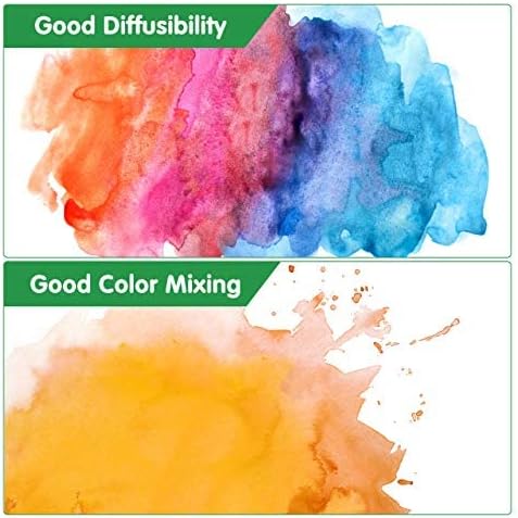 Watercolor Paint set, 48 Colors Premium Solid Watercolor Half Pans in Tin Box, 1 refillable Water Brush Pen, Art Pigment Kit Perfect for Artists Students Kids Beginners and Art Lovers