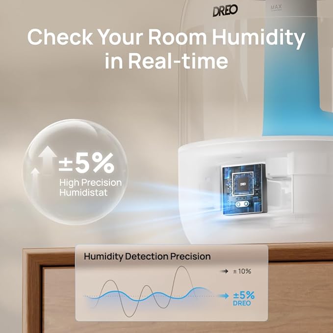 Dreo Humidifiers for Bedroom, 3L Top Fill 30H & 26dB Quiet Runtime for Large Room, Cool Mist Ultrasonic Humidifier with Humidity Sensor, Night Light for Home, Baby, Nursery, Plants, 360° Nozzle, White