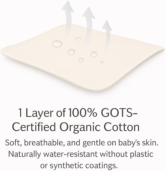 Organic Cotton Crib Mattress Protector - Water Resistant Flat Sheet Liner Pad, Skin Friendly, Chemical-Free Pure Cotton [GOTS-Certified] for Standard (52"x28") - Made in USA