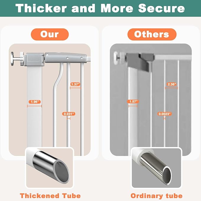 40.5" Extra Tall Baby Gate Pressure Mounted, 65.8"-68.5" Extra Wide Dog Pet Gate Indoor for Doorway, Metal Long Safety Child Gate, Auto Close Swinging Baby Gate for Kids Stairs, White