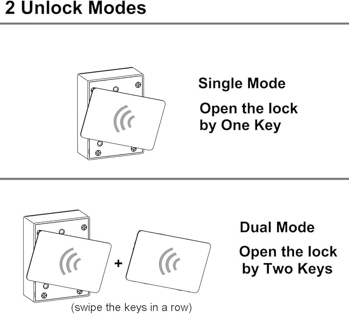 RFID Locks for Cabinets Hidden DIY Lock - Electronic Lock with USB Cable for Wooden Drawer Locker Cupboard Gun Box