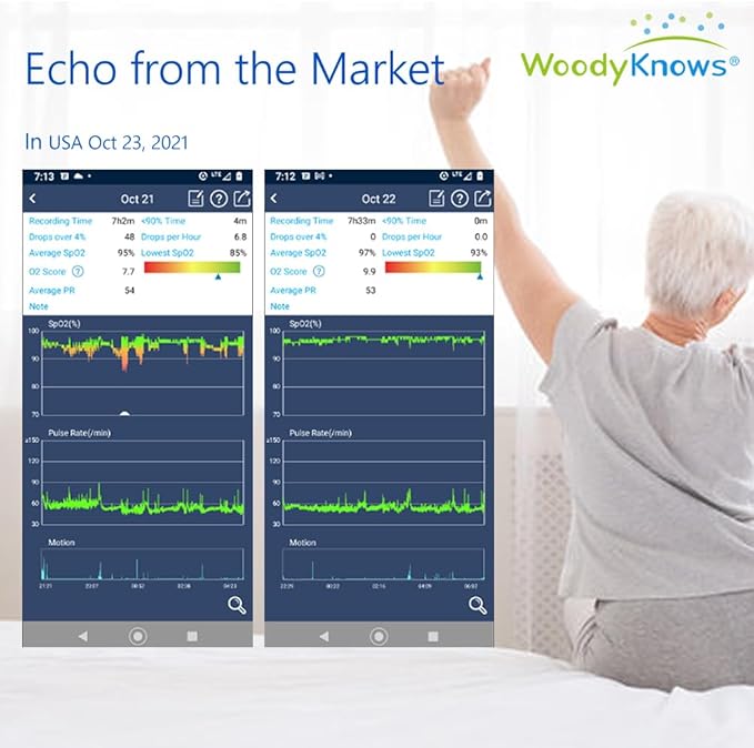 WoodyKnows Side-Sleeping Backpack, Sleep Position Trainer, Sleeping on The Side Alleviates Snoring Caused by Throat Issues (Small, Back Width＜16 Inch or 40 cm)