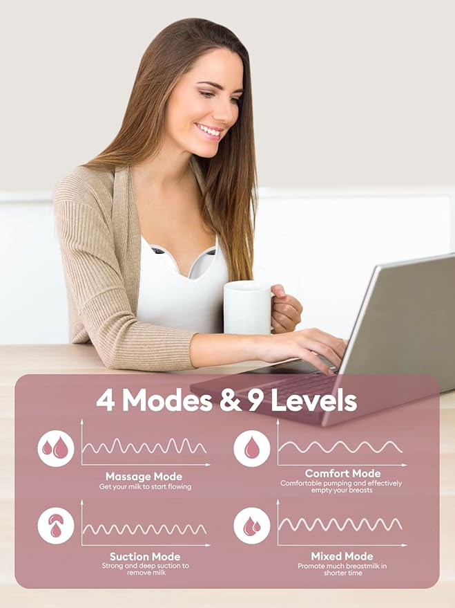 Lulia Breast Pump Hands Free, Wearable Breastfeeding Pump with 4 Mode and 9 Level, Strong Suction, Painless, Anti-Backflow, BPA Free, Portable Electric Breast Pumps with 17/19/21/24MM Flanges