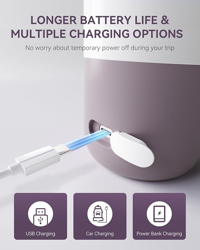 Portable Baby Bottle Warmer for Travel, Portable Milk Warmer with Fast Heating & Long Battery Life, Instant Breast Milk, Formula/Water Warmer with 12 Ounces Big Capacity, Baby Flask for Vehicle