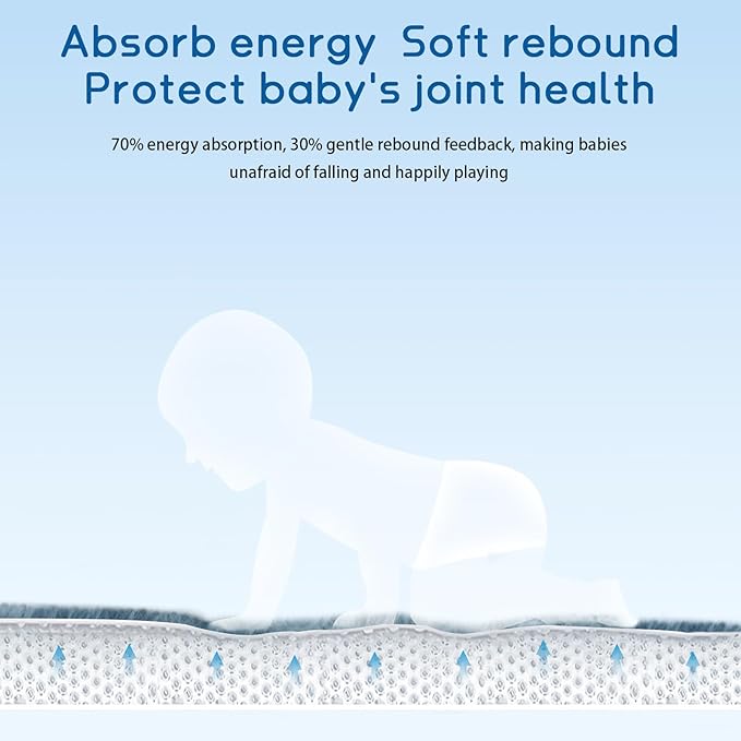 Baby Play Mat 1.2" Thick Memory Foam Nursery Rug Area Rug, 13’1” X 6’7” Yoga Mat Playmat Crawling Mat for Baby,Toddlers, Infants, Kids,Floor Mat Tatami Mat for Living Room with Non-Slip(Green)